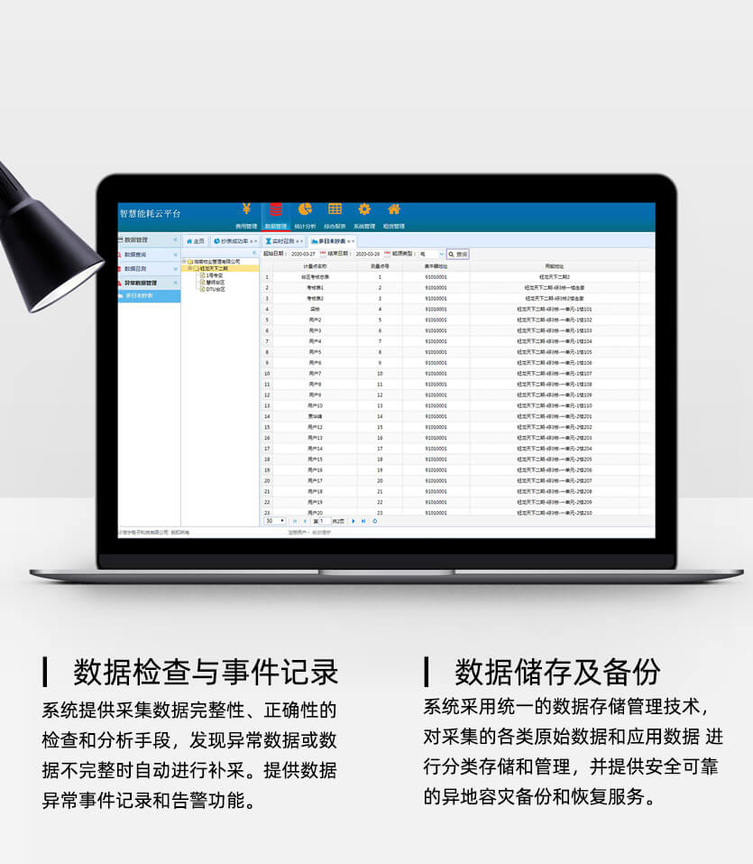 杭州矩華DTZY1296三相四線預付費電能表
