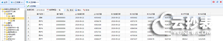 云抄表能耗監(jiān)測(cè)系統(tǒng)運(yùn)行維護(hù)管理功能
